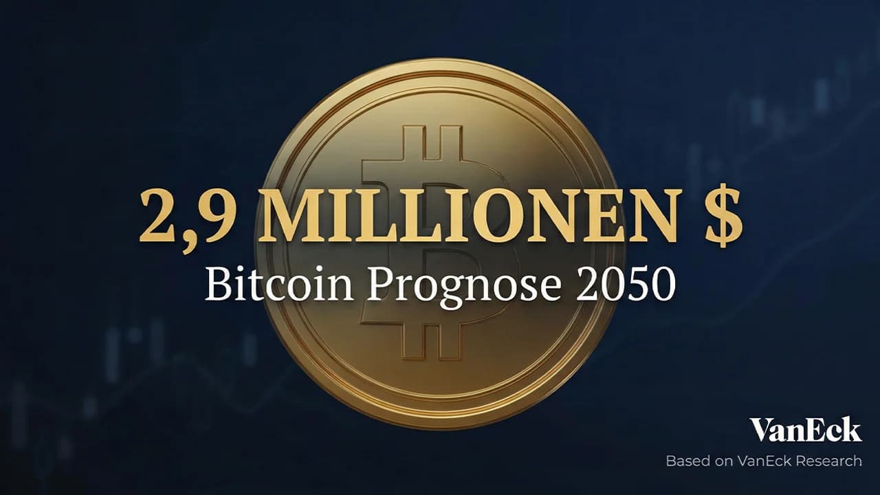 2,9 Millionen Dollar pro Bitcoin – Die neue VanEck Prognose 2050