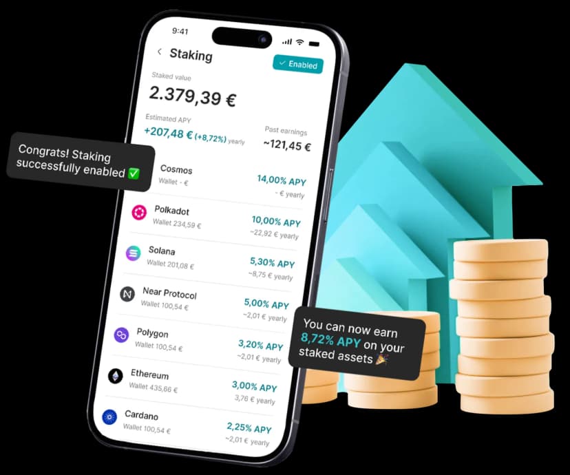 Finst Staking — flexibel Rewards verdienen