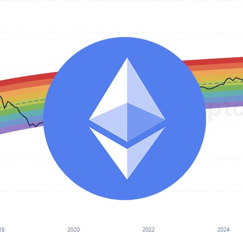Ethereum Rainbow Chart