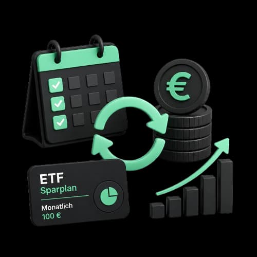 Smartbroker+ App, Sparplan einrichten