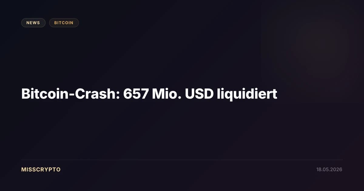 Bitcoin-Crash: 657 Mio. USD liquidiert